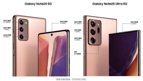 “雙節(jié)”換新機(jī) 為何三星Galaxy Note20系列是最佳選擇？