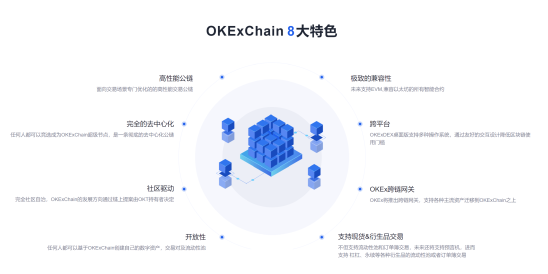 支付寶亮劍螞蟻鏈，區(qū)塊鏈時(shí)代，okex公鏈同樣大有可為