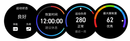 運(yùn)動(dòng)數(shù)據(jù)智能監(jiān)測 vivo WATCH時(shí)刻記錄用戶運(yùn)動(dòng)狀態(tài)