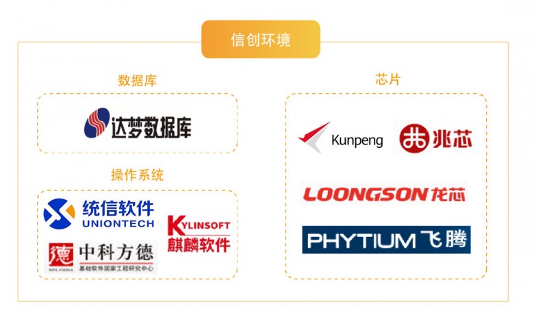 浪擎科技DAYS災備系統(tǒng)重磅升級