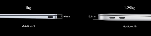 一文看懂PC輕薄進化史 為什么說華為MateBook X引領了智慧移動辦公時代