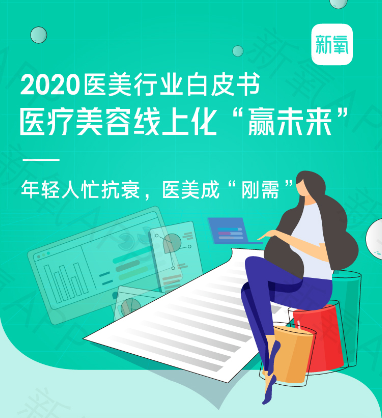 牙疼不是病，14歲開始“入坑”口腔消費是正?，F(xiàn)象