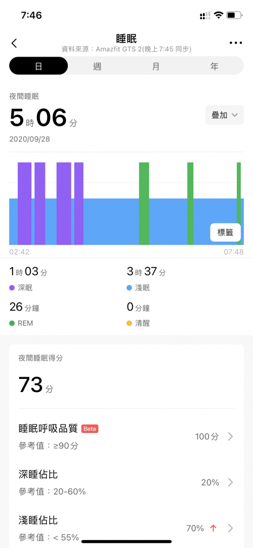 華米科技 Amazfit GTR 2 對(duì)比華為 Watch GT2，哪款智能手表更適合你？