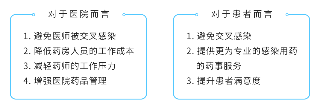 貼心！巨米智能已成功為這些醫(yī)院提供24小時(shí)無(wú)人藥房設(shè)備服務(wù)