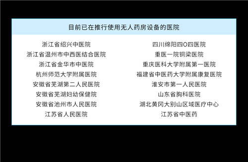 貼心！巨米智能已成功為這些醫(yī)院提供24小時(shí)無(wú)人藥房設(shè)備服務(wù)