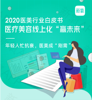 新氧白皮書聚焦醫(yī)美產(chǎn)業(yè)線下發(fā)展現(xiàn)狀 疫情新常態(tài)下消費(fèi)路徑變遷值得關(guān)注