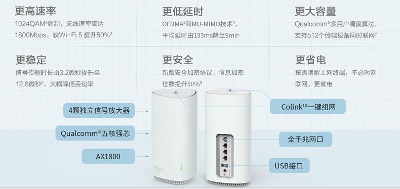 360路由與京東智聯(lián)云強強聯(lián)手，發(fā)布新款無線寶WiFi6路由器