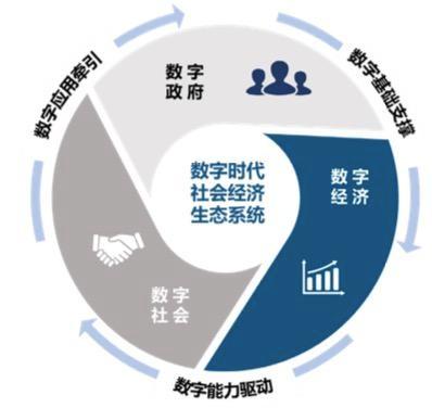 數(shù)字生態(tài)指數(shù)2020發(fā)布 星環(huán)科技孫元浩作為專家委員受邀參會(huì)