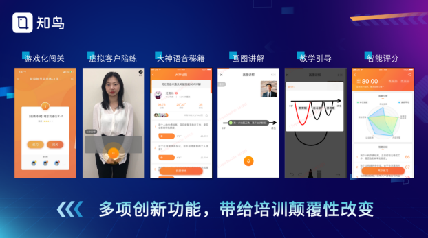 5200萬(wàn)企業(yè)選擇的智能培訓(xùn)平臺(tái)，平安知鳥(niǎo)如何做到行業(yè)領(lǐng)先