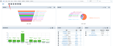 RUSHCRM:客戶管理軟件視圖的妙用