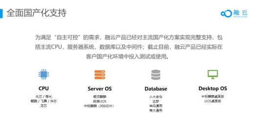 洞察未來(lái)通信云核心技術(shù) WICC2020值得期待