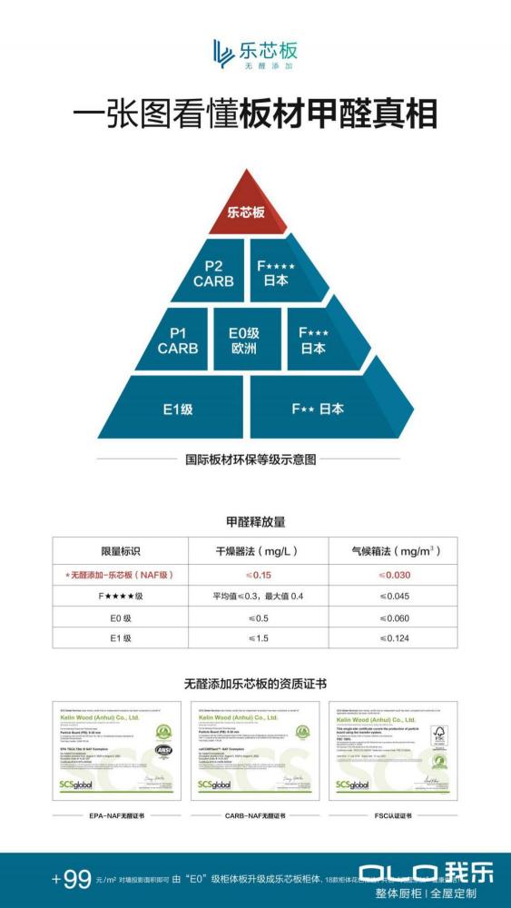 全屋定制比較好的品牌有哪些？不瞞大家，本人力薦這一家