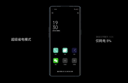 iPhone 12 也推“Smart 5G“，ColorOS 11 用戶表示早已用上