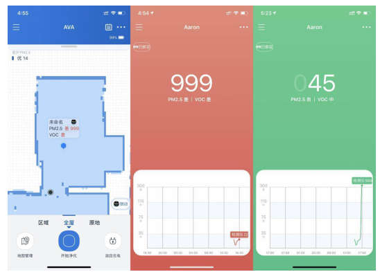 沃斯沁寶AIRBOT Ava測評：一臺(tái)凈化器的預(yù)算，實(shí)現(xiàn)新風(fēng)系統(tǒng)價(jià)格的全屋凈化