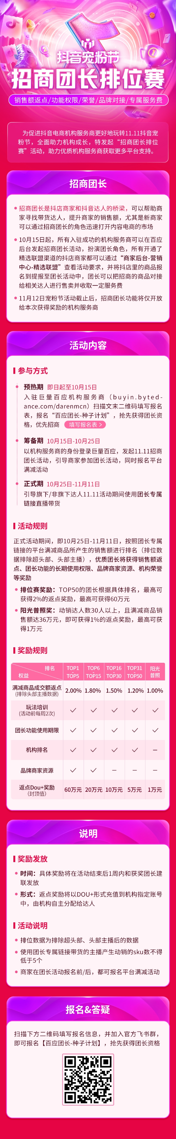 抖音電商上線“招商團長排位賽”，助力機構(gòu)玩轉(zhuǎn)11.11抖音寵粉節(jié)