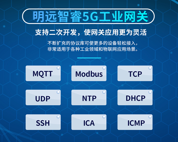 明遠(yuǎn)智睿GW200 5G網(wǎng)關(guān)全面問世 為工業(yè)場景而生