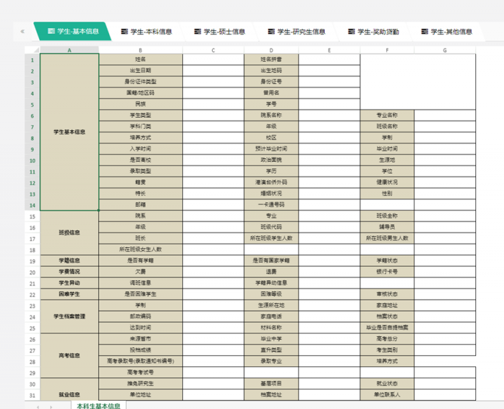 SpreadJS 純前端表格控件應(yīng)用案例：MHT-CP數(shù)據(jù)填報(bào)采集平臺(tái)