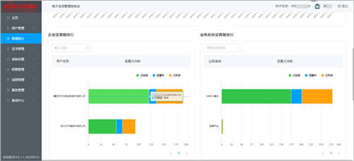 契約鎖電子簽章零售行業(yè)解決方案，打通零售企業(yè)業(yè)務(wù)數(shù)字化通道