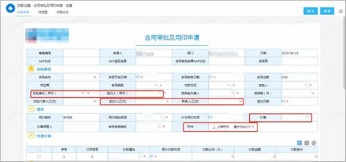 契約鎖電子簽章零售行業(yè)解決方案，打通零售企業(yè)業(yè)務(wù)數(shù)字化通道