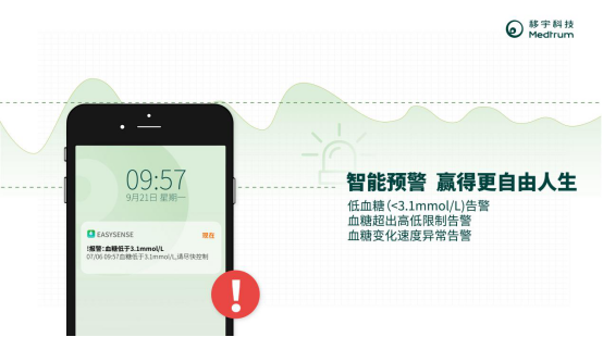 三十而已就被糖尿病盯上了？ 智能控糖刻不容緩！