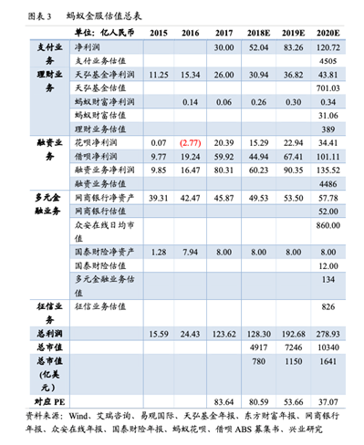 富途研究 