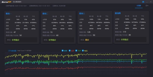 榮耀游戲本360度體驗(yàn)！承包你的所有游戲