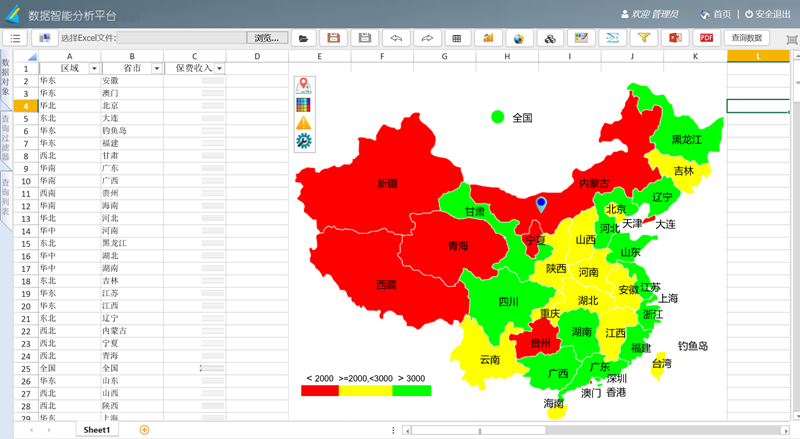 SpreadJS 純前端表格控件應(yīng)用案例：金融業(yè)數(shù)據(jù)智能分析平臺