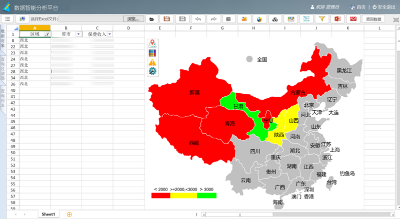 SpreadJS 純前端表格控件應(yīng)用案例：金融業(yè)數(shù)據(jù)智能分析平臺