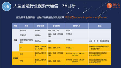 訊眾及時(shí)會(huì)李曉勇受邀在“ICT中國(guó)·國(guó)際金融科技論壇”發(fā)表演講