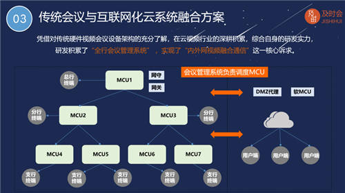 訊眾及時(shí)會(huì)李曉勇受邀在“ICT中國(guó)·國(guó)際金融科技論壇”發(fā)表演講