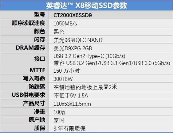 迎接QLC時代的來臨！英睿達(dá)X8 2TB移動SSD評測