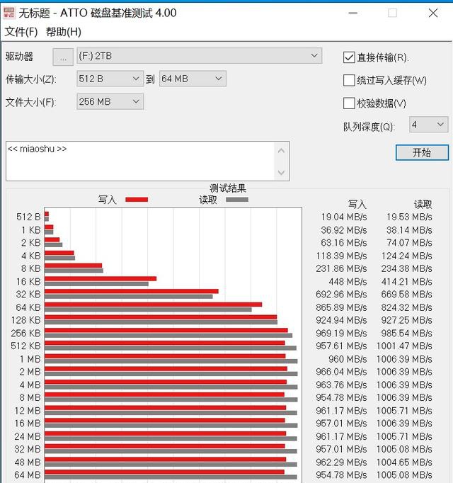 迎接QLC時代的來臨！英睿達(dá)X8 2TB移動SSD評測