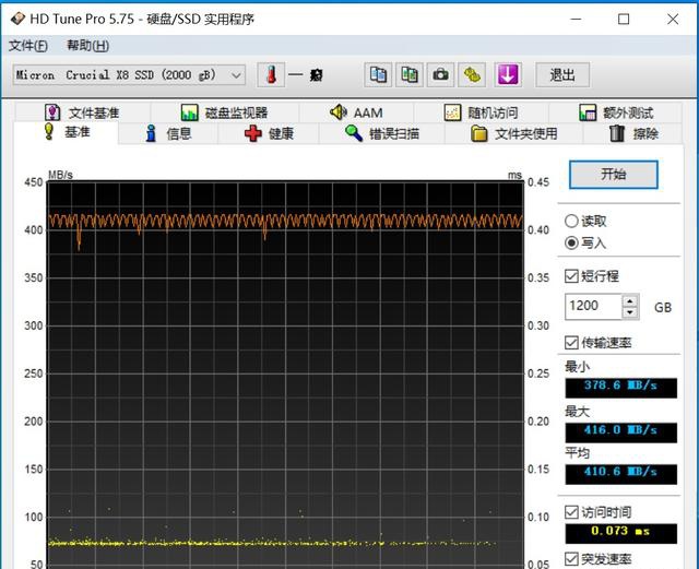 迎接QLC時代的來臨！英睿達(dá)X8 2TB移動SSD評測