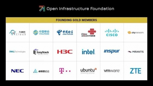 卓朗科技宣布以黃金會(huì)員身份加入OpenStack開源基礎(chǔ)設(shè)施基金會(huì)員