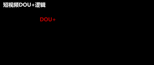 卡思數(shù)據(jù)：抖音投放，選FEED流還是DOU+？