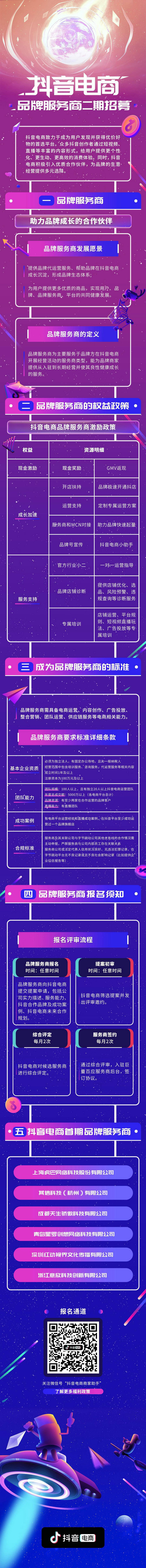 超值權(quán)益、多樣扶持，抖音電商品牌服務(wù)商二期招募來啦！