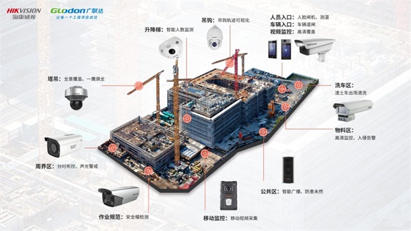 廣聯(lián)達與海康威視簽署戰(zhàn)略合作協(xié)議，共同引領(lǐng)建筑行業(yè)數(shù)字化轉(zhuǎn)型新未來