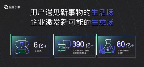 2020金投賞：從生活場到生意場，巨量引擎如何激發(fā)生意新可能