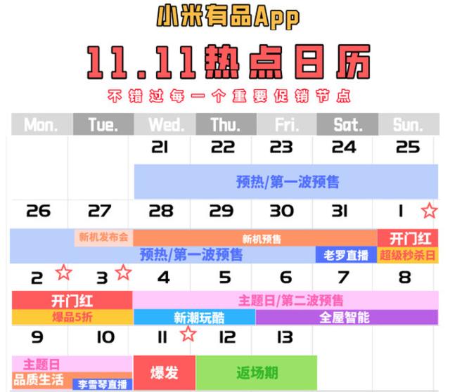 定金最高抵5100元，10月21日小米有品開(kāi)啟雙11預(yù)售