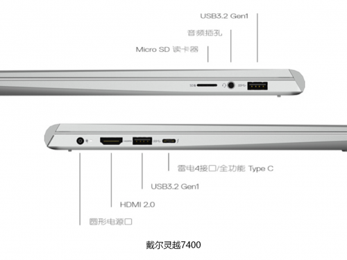 聯(lián)想小新Pro 14 VS 戴爾靈越7400，誰才是屏幕攻防兼?zhèn)涞膶?shí)力派？