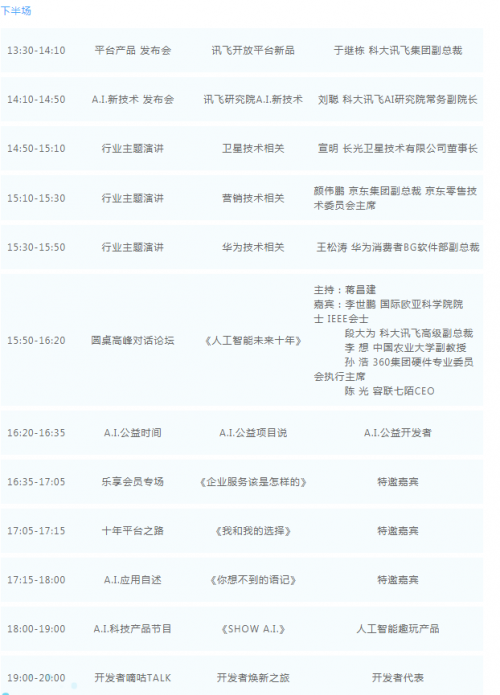 大咖引路暢聊A.I. 2020科大訊飛1024全球開(kāi)發(fā)者節(jié)搶先看