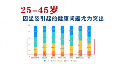 IMG挪威躺椅憑什么這么火？