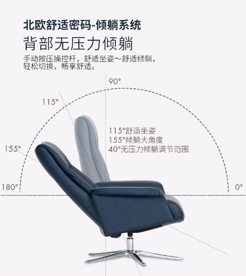 IMG挪威躺椅憑什么這么火？