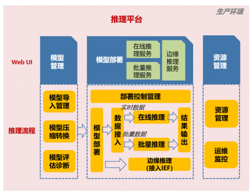 這個(gè)程序員節(jié)，我們不寫代碼