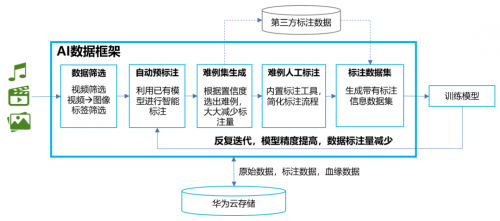 這個(gè)程序員節(jié)，我們不寫代碼