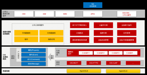 這個(gè)程序員節(jié)，我們不寫代碼