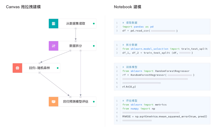 ModelWhale科研版：讓科研數(shù)據(jù)的探索與分析更簡(jiǎn)單