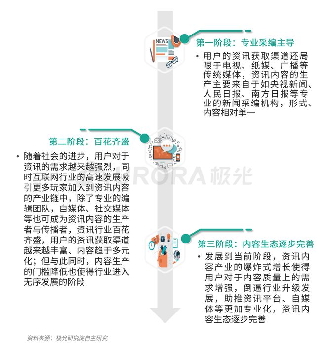 極光：Q3百度APP數(shù)據(jù)表現(xiàn)亮眼，以42.7%的用戶覆蓋率保持領(lǐng)先