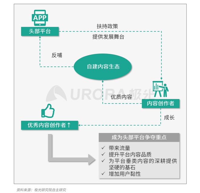 極光：Q3百度APP數(shù)據(jù)表現(xiàn)亮眼，以42.7%的用戶覆蓋率保持領(lǐng)先