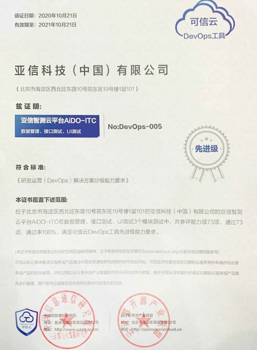 亞信科技“智測云”100%通過率獲中國信通院首批DevOps評(píng)估最高級(jí)認(rèn)證